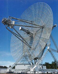 Radar and Sonar Systems