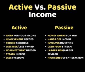 WHATS YOUR INCOME TYPE???