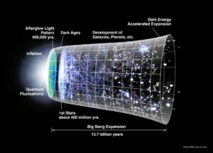 James Webb Space Telescope